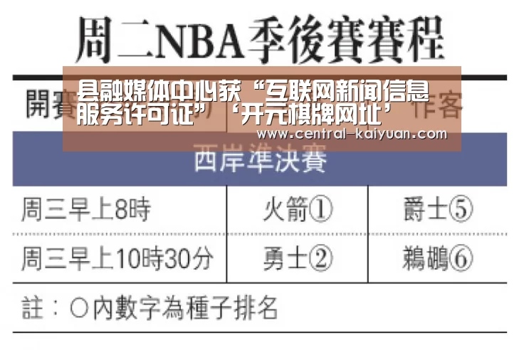 开云体育官方网站